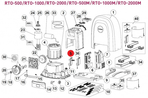 ALUTECH RTO.05-F: Узел выключателей конечных положений фото