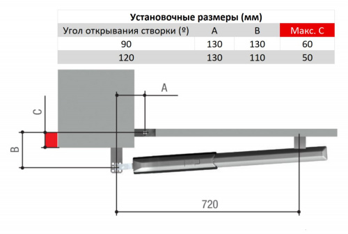 Привод серии ATI A3000A 230 В линейный, самоблокирующийся фото