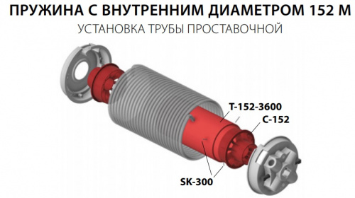 ALUTECH:  418700437 - Труба проставочная 110x4,2 мм  T-152-3600 фото