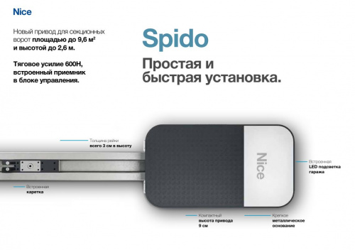 Комплект электропривода NICE SPO32CKCE для секционных ворот фото